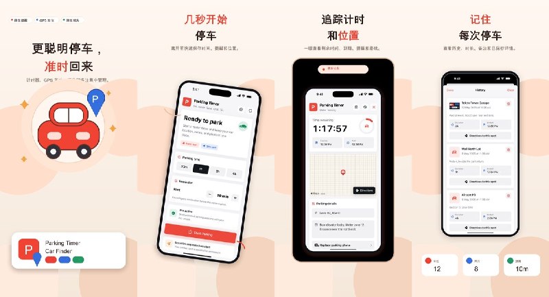  #应用限免  软件名称：Parking Timer & Car Finder  支持平台：#iOS 17.0+   软件价格：内购限免  软件简介：一款简洁的停车计时与找车工具，支持快速停车计时预设、时间结束前提醒、保存车辆位置并通过 Apple 地图导航、记录楼层排号或区域、停车照片预览和本地停车历史