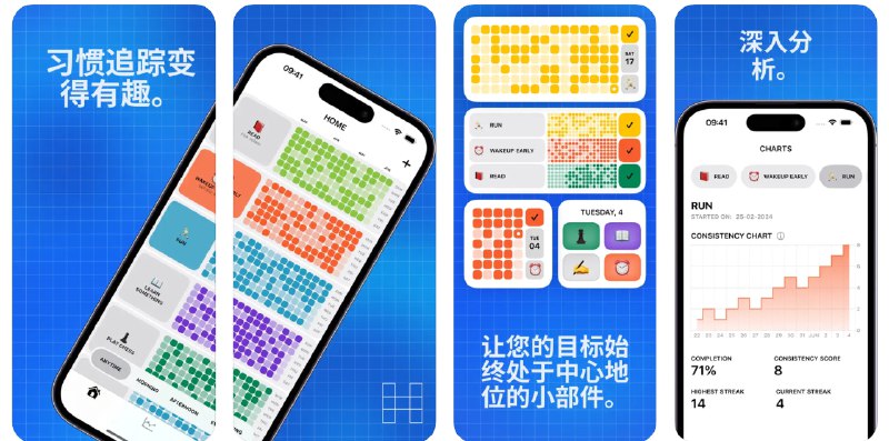  #应用限免  软件名称：HabitGrid:健康生活  支持平台：#iOS 16.0+  软件价格：内购限免  软件简介：一款用于跟踪习惯和规律生活方式的应用