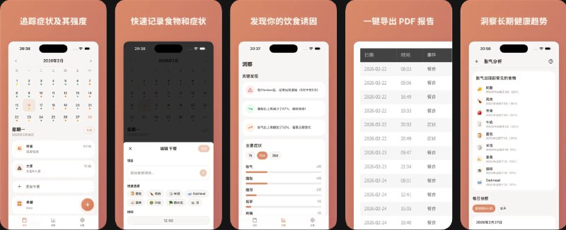  #应用限免  软件名称：Darmi - 饮食记录与肠胃消化健康 IBS肠易激管理日记  支持平台：#iOS 15.6+  软件价格：内购限免  软件简介：一款饮食追踪应用，帮助您快速记录饮食、症状与心情，发现食物不耐受规律和忌口