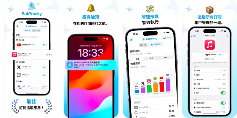  #应用限免  软件名称：Manage Subscriptions  支持平台：#iOS 16.0+  软件价格：内购限免  软件简介：一款帮您轻松掌控所有定期付款和订阅支出的工具，可自定义提醒，防止错过续费，避免意外扣费