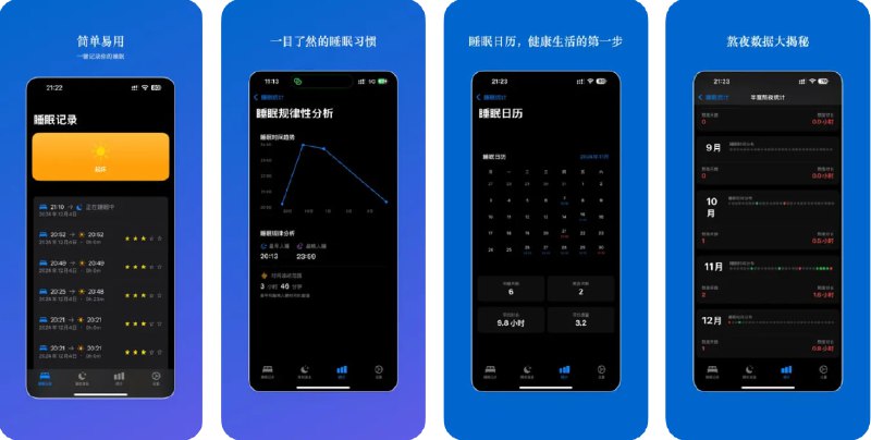  #应用限免  软件名称：Sleepwise  支持平台：#iOS 16.6+   软件价格：内购限免  软件简介：一款改善您睡眠质量的应用，通过个性化的睡眠训练计划、放松技巧和监测工具，帮助您培养更健康的睡眠习惯