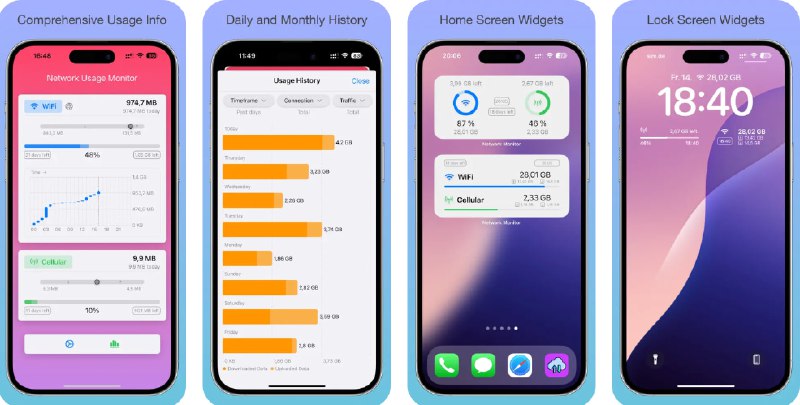  #应用限免  软件名称：Network Usage Monitor  支持平台：#iOS 18.0+  软件价格：内购限免  软件简介：一款让您实时监控 WiFi 和蜂窝数据消耗的应用，通过美观的图表以便您直观地查看过去几天、几周和几个月的使用趋势，您还可在主屏幕和锁屏设置小组件轻松查看数据使用情况，避免不必要的超额费用