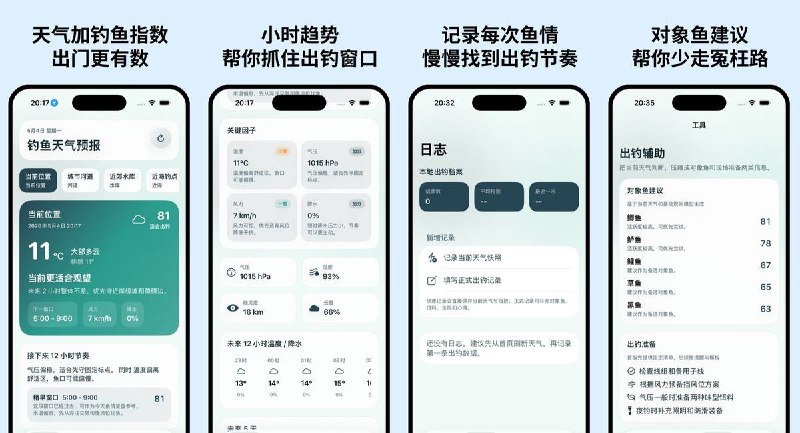  #应用限免  软件名称：钓鱼天气预报  支持平台：#iOS 17.6+  软件价格：￥28.00 -> ¥0.00  软件简介：基于 Apple Weather 数据的一站式钓鱼天气工具