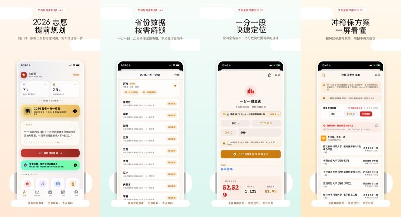  #应用限免  软件名称：文曲星高考指南针  支持平台：#iOS 17.0+  软件价格：内购限免  软件简介：专为高考生和家长打造的升学决策工具，全本地引擎离线推演保护隐私，支持一分一段查询、投档线对比、院校专业多维筛选，覆盖全国 31 省份历史录取数据