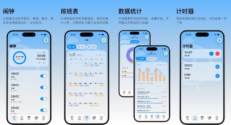  #应用限免  软件名称：闹钟 Pro   支持平台：#iOS 26.0+  软件价格：内购限免  软件简介：专为排班、倒班、大小周等上班族打造的智能闹钟，支持排班表（可分享二维码协同导入）、周期轮班（大小周 / 做一休一）、节假日智能跳过、日出日落闹钟、每月 / 每年循环闹钟（含农历）、闹钟跳过及预览、用后即焚、桌面锁屏小组件、自定义铃声等功能