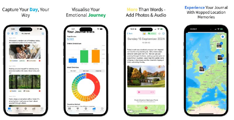  #应用限免  软件名称：My Journal: Daily Mood Diary  支持平台：#iOS 17.0+  软件价格：内购限免（若不显示价格请重启应用）  软件简介：一款个人日记应用，支持写作、语音及拍照记录你的生活点滴，配有心情追踪、灵感语录、日常提醒、互动地图、日历归档等功能，还提供日记检索、各类可视化分析工具，是个人成长与自我发现的理想伴侣