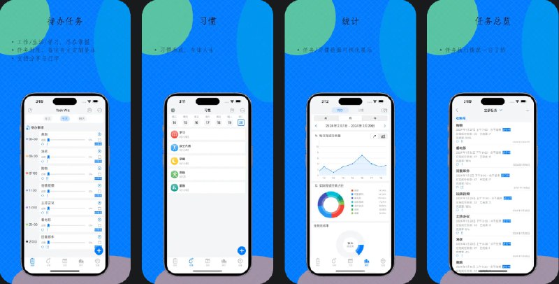  #应用限免  软件名称：任务助手: 习惯培养  支持平台：#iOS 12.0+  软件价格：¥8.00 -> ¥0.00  软件简介：一款专注于帮助您跟踪和培养任务与习惯的软件，可添加短期任务或循环任务，并设置优先级和循环方式，您还可以设置每日或每周的固定时间进行提醒