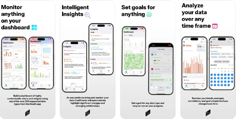  #应用限免  软件名称：Coefficients: Health Insights  支持平台：#iOS 17.0+  软件价格：¥18.00 -> ¥0.00  软件简介：一款全面的健康数据管理工具，帮助您提升健康和健身表现