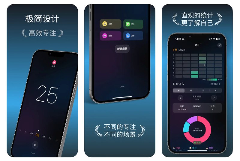  #应用限免  软件名称：PomoLite - 场景化番茄钟  支持平台：#iOS 16.0+  软件价格：早鸟内购限免  软件简介：一款刚上线的番茄钟应用，您可以创建自己的专注场景，设定专注时间，跟踪自己的生产力数据，该应用开发处于早期，还有许多功能处于画饼状态，可以先占坑  软件下载：点击下载