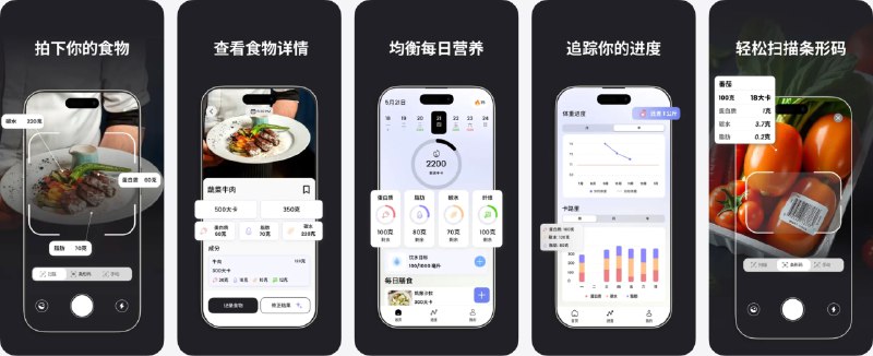  #应用限免  软件名称：AI卡路里计算器：CalPack  支持平台：#iOS 16.4+  软件价格：内购限免（若价格不为零元，请尝试重启应用并启用全局代理）  软件简介：一款智能食物追踪应用，通过拍照扫描食物或扫描条形码，AI自动分析并提供卡路里、蛋白质、碳水化合物和脂肪的详细营养信息