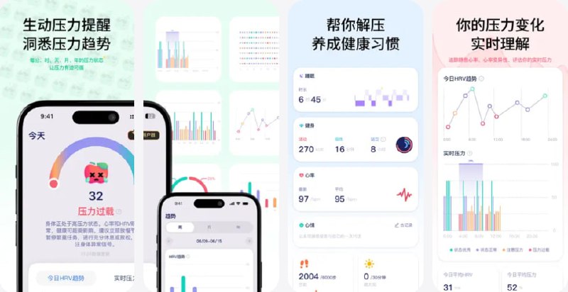  #应用限免  软件名称：CalmWatch-实时压力&心率监测  支持平台：#iOS 15.1+  软件价格：内购限免  软件简介：一款压力分析应用，通过 Apple Watch 采集 HRV 心率变异性、静息心率等数据，分析你的身体疲劳度与心理压力值，在压力升高时通过表盘与震动及时预警，从而更科学地管理与疏导压力