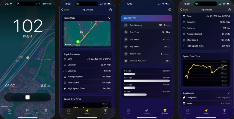  #应用限免  软件名称：Speed Pro Meter  支持平台：#iOS 17.6+  软件价格：￥22.00 -> ¥0.00  软件简介：一款专业GPS速度监控工具，提供全面的跟踪功能、详细的行程分析和先进的性能指标，主要功能包括：实时驾驶指标（当前速度、平均速度、最高速度）、深度行程分析、交互式地图可视化、全面的驾驶统计数据、高级行程管理等