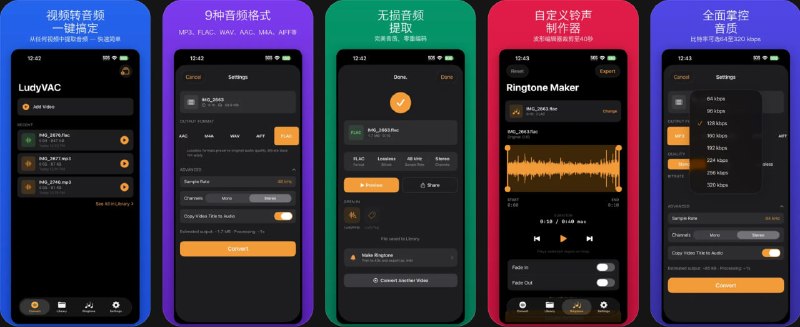  #应用限免  软件名称：LudyVAC - 视频转音频  支持平台：#iOS 17.0+  软件价格：内购限免  软件简介：一款专业的视频转音频工具，支持9种音频格式（MP3、FLAC、WAV等），可以从视频中提取音频，制作iPhone铃声，支持批量转换和音频剪辑功能，所有处理都在设备上完成，保护用户隐私