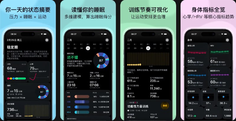  #应用限免  软件名称：Pulseon 健康：压力检测、睡眠监测与运动健康助手  支持平台：#iOS 17.0+  软件价格：内购限免  软件简介：一款健康助手应用，通过将睡眠、心率、HRV、运动负荷等数据整合成每日状态曲线，帮助用户直观了解自己的生理节律和健康状态