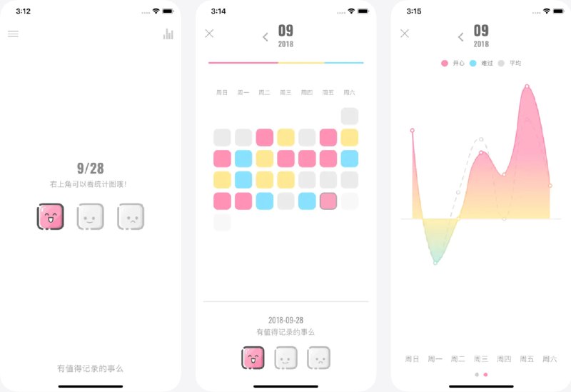  #应用限免  软件名称：牙哈哈 - 心情日记  支持平台：#iOS 9.0+  软件价格：￥8.00 -> ¥0.00  软件简介：一款心情记录应用，每天只需点一下代表自己心情的表情脸：红色欢乐脸代表开心的一天，黄色正经脸表示平淡无波，蓝色忧郁脸用来标记不太顺利的日子