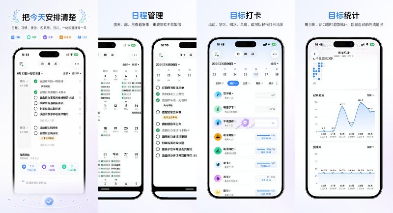  #应用限免  软件名称：Minigoal - 日周月计划与小目标打卡  支持平台：#iOS 15.6+  软件价格：内购限免  软件简介：一款围绕日程、目标、任务和记录设计的效率应用，支持日 / 周 / 月视图日程管理、目标打卡追踪长期习惯、四象限任务优先级判断、每日记录与每周总结复盘