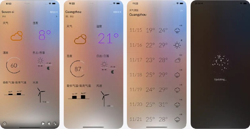  #应用限免  软件名称：PM2.5  支持平台：#iOS  软件价格：￥8.00 -> ¥0.00  软件简介：一款简洁的天气应用，支持查询超过4000个国内城市和80万个海外城市及地区的PM2.5空气质量和天气信息，每小时温度、天气变化趋势、全天温度变化一目了然，方便您做旅行安排和日常出行参考