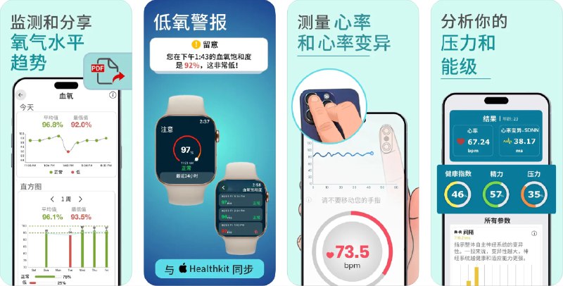  #应用限免  软件名称：血氧检测  支持平台：#iOS 13.0+  软件价格：内购限免  软件简介：一款帮助您轻松追踪和管理重要健康指标的应用，如血氧水平、心率和血压
