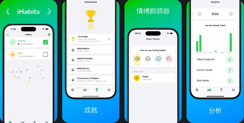  #应用限免  软件名称：iHabits: 每日习惯  支持平台：#iOS 18.0+  软件价格：内购限免  软件简介：一款帮助您有效建立和追踪每日习惯的工具，支持高级数据分析、目标成就徽章系统以及心情追踪功能