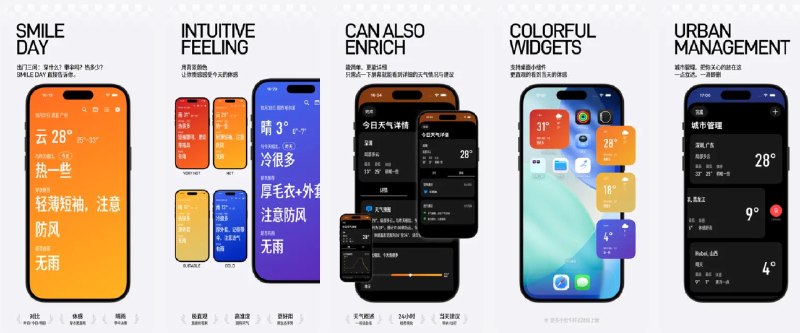 🧭 #应用限免 📂 软件名称：Smile Day - 昨日/今日/明日天气感受 🍏 支持平台：#iOS 17.0+ 📊 软件价格：内购限免 🪟 软件简介：一款以“答案型”为设计理念的天气工具，不展示冗杂的数据，而是直接给出穿衣、是否带伞、气温变化等实用建议