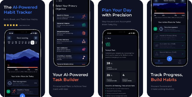  #应用限免  软件名称：AI Planner Habit Tracker  支持平台：#iOS 15.1+  软件价格：内购限免  软件简介：一款个人成长和自我提升的智能计划与习惯追踪应用