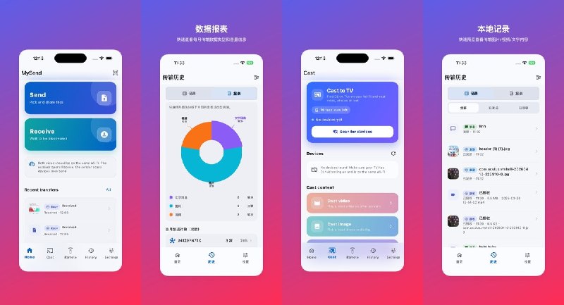 #应用限免  软件名称：当面传输 (MySend)  支持平台：#iOS 15.5+  软件价格：内购限免  软件简介：一款跨设备极速传输与投屏工具，基于局域网直连技术，速度可达 50MB/s，不限文件大小