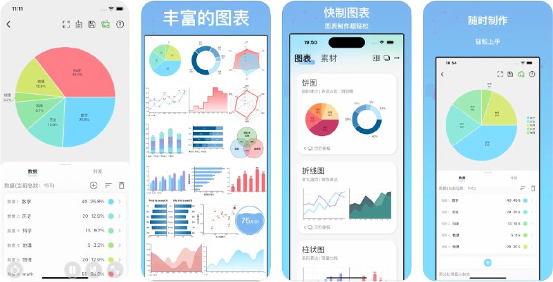  #应用限免  软件名称：快制图表 - 制作图表并导出图片  支持平台：#iOS 12.0+  软件价格：内购限免  软件简介：一款帮助您轻松制作各种类型的图表的应用，您可以选择不同的图表类型，自定义颜色和样式，并将最终结果导出为高质量的图片文件