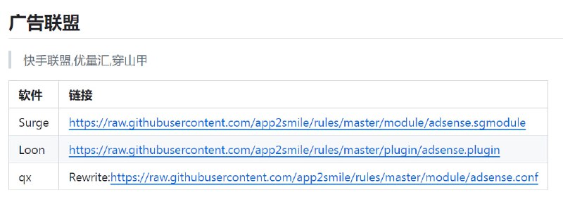  网站名称：rules  网站功能：去广告的规则集  网站简介：一套用于iOS应用去广告的规则集，在使用特定iOS应用时屏蔽广告内容