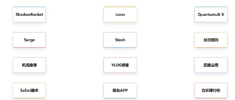   网站名称：Yfamily  网站功能：模块脚本  网站简介：一款收录了shadowrocket、Loon、Quantumult X、Surge、Stash脚本的网站