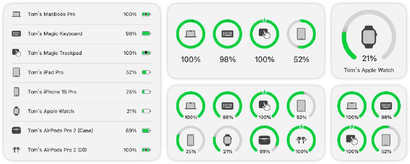  #优质应用  软件名称：AirBattery  支持平台：#macOS   软件价格：免费  软件简介：一款用于macOS的电池管理软件，能够一次性收集所有设备的电池使用情况