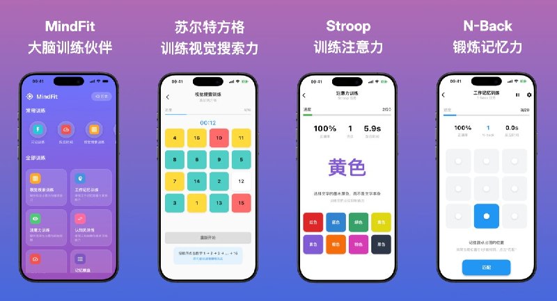  #应用限免 软件名称：MindFit 支持平台：#iOS 13.0+ 软件价格：免费 软件简介：一款基于认知神经科学的大脑训练应用，提供工作记忆(N-back)、注意力(Stroop)、认知灵活性、视觉搜索、反应时间、短时记忆和多目标追踪等多种训练项目，动态难度调节