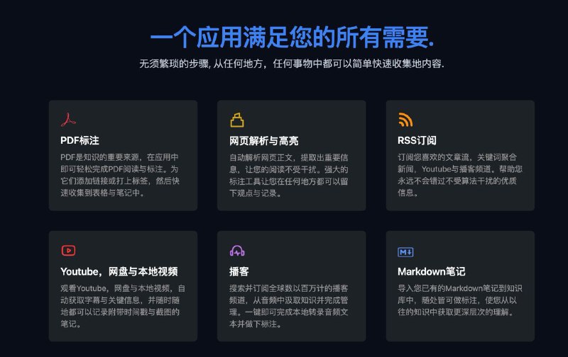  #优质应用  软件名称：Rendevoz  支持平台：#MacOS #Windows  软件价格：108/年  软件简介：一款集成白板、PDF标注、网页解析高亮、RSS订阅、播放多平台视频、播客、MD笔记的聚合应用，还支持不同格式间笔记的链接，软件数据完全本地保存，您可以免费使用其中的绝大多数功能  软件下载：点击下载 频道    群聊    投稿    合作
