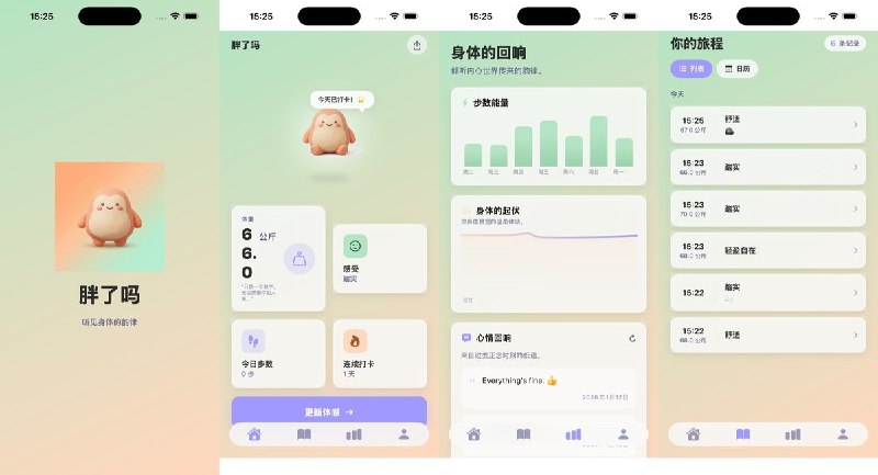  #应用分享 软件名称：胖了吗 支持平台：#iOS 17.0+ 软件价格：免费 软件简介：记录每日身体感受、心情、笔记与照片，体重追踪可选择隐藏，并可通过 Apple 健康同步体重、查看步数