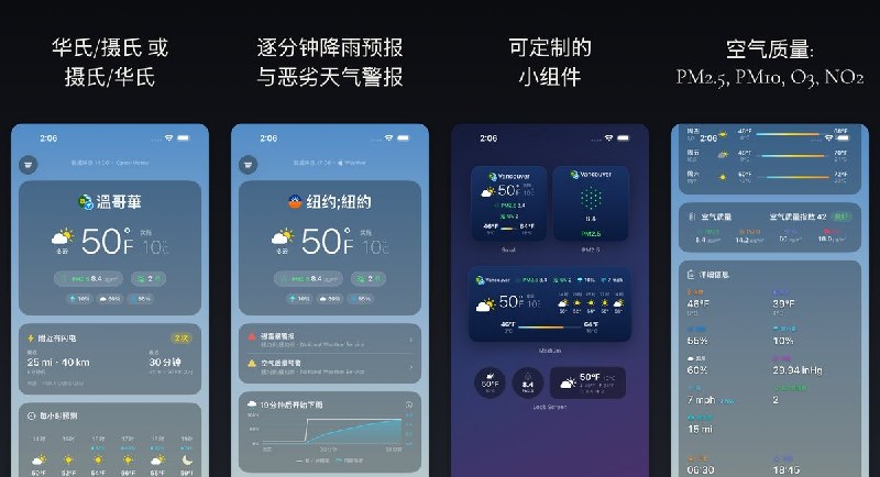  #应用限免 软件名称：华氏 摄氏 Dual Degree 支持平台：#iOS 26.0+ 软件价格：免费 软件简介：同时以摄氏度和华氏度显示当前天气、逐小时与 15 天预报，省去手动换算；还提供空气质量、降雨与雷电提醒、体感温度及桌面小组件，适合跨地区生活或经常接触两种温标的用户
