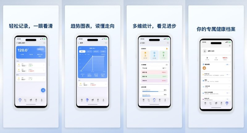  #应用限免 软件名称：减肥小助手 支持平台：#iOS 18.0+ 软件价格：免费 软件简介：记录体重、体脂与饮食打卡，可查看趋势、BMI、目标进度和成就徽章；支持桌面组件与 CSV 导出，会员可解锁 iCloud 同步及更长周期分析，适合日常减重和体重管理