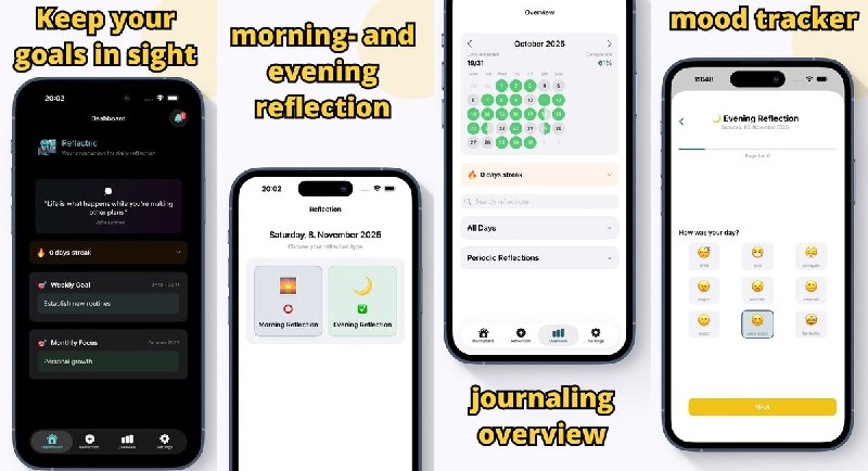  #应用限免 软件名称：Reflection App - Reflectric 支持平台：#iOS 18.0+ 软件价格：内购限免 软件简介：结构化自我反思与正念应用，基于科学验证的反思方法提供每日反思流程，帮你更清醒地过每一天、追逐目标、持续成长