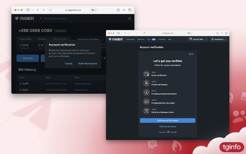 Fragment 对 Telegram 服务购买和销售强制实名认证Fragment 平台引入了 KYC（实名认证）程序