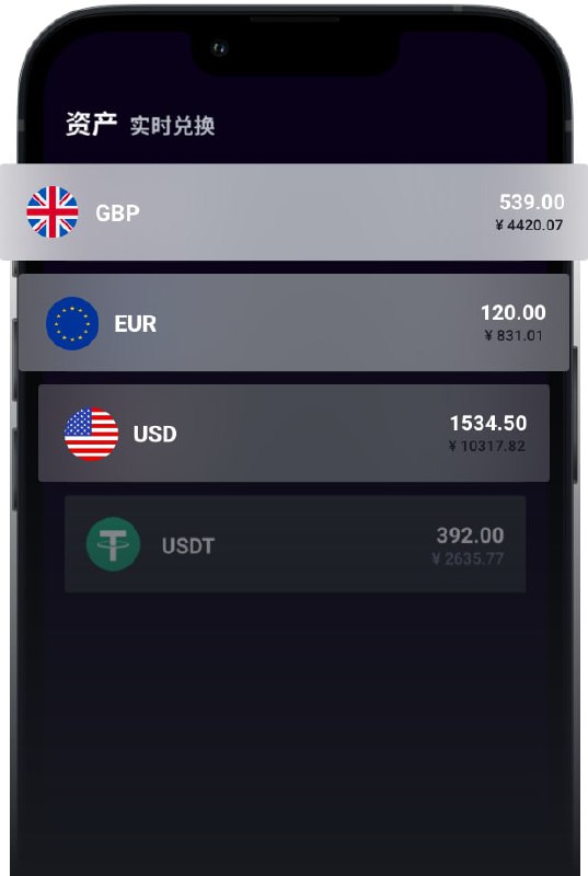   网站名称：Depay  网站功能：数字货币visa卡 网站简介：一个数字货币信用卡，需使用USDT充值（不用为USDT提现困扰，直接花掉）