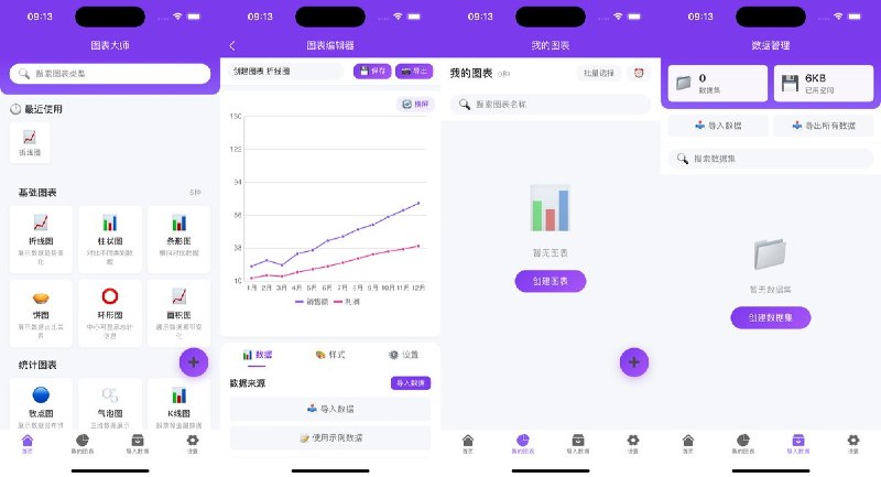  #应用限免 软件名称：图表大师-数据可视化柱状折线饼图统计制作助手工具专版 支持平台：#iOS 13.0+ 软件价格：免费 软件简介：离线图表制作工具，支持柱状图、折线图、饼图、散点图、面积图和甘特图，可导入 CSV/JSON 数据，自定义配色、图例与主题，并导出高清图片；无需注册，数据保存在本地，适合制作报告、课件和作业图表