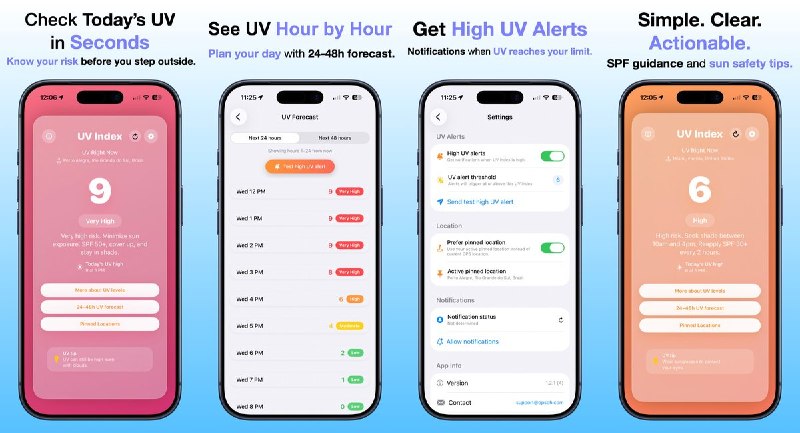  #应用限免 软件名称：UV Index Today – UV Forecast 支持平台：#iOS 17.6+ 软件价格：免费 软件简介：一款紫外线指数查询工具，提供实时 UV 等级、24-48 小时预报和智能提醒，支持多地点固定，帮助了解每日日照风险和防晒安排