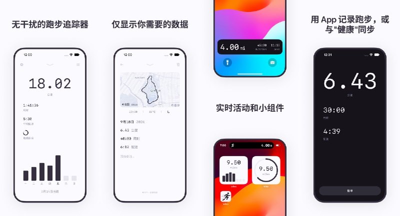  #应用限免 软件名称：Miles - 跑步追踪器 支持平台：iOS 17.0+ 软件价格：免费 软件简介：轻量跑步记录工具，可记录距离、用时和路线，查看每周里程并设定周/月目标；支持实时活动、小组件，以及通过“健康”同步 Apple Watch 等来源的跑步数据