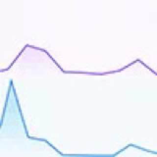 实时网速内测版：实时网速在 App Store 售价18元，目前推出最新测试版，免费使用全部功能