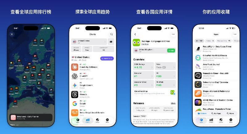  #应用限免 软件名称：Appboard: App Store 排行榜 · 应用收藏 支持平台：#iOS 18.0+ 软件价格：内购限免 软件简介：一款 App Store 排行榜追踪工具