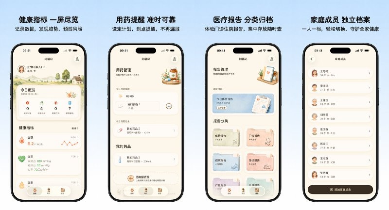  #应用限免 软件名称：阿福记 - 家庭健康管理病历本 支持平台：iOS 17.0+ 软件价格：内购限免 软件简介：全能家庭健康管理工具，33+ 项健康指标追踪（血糖血压血脂体温等）、智能用药提醒、医疗报告分类归档（体检门诊住院产检儿保）、多成员建档