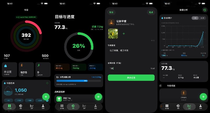  #应用限免 软件名称：Kinnect-记录你的减重历程 支持平台：iOS 18.0+ 软件价格：免费 软件简介：一款纯净无广告的减重记录工具，支持智能喝水提醒、每日体重记录、30天趋势图表和成就里程碑系统，数据本地存储
