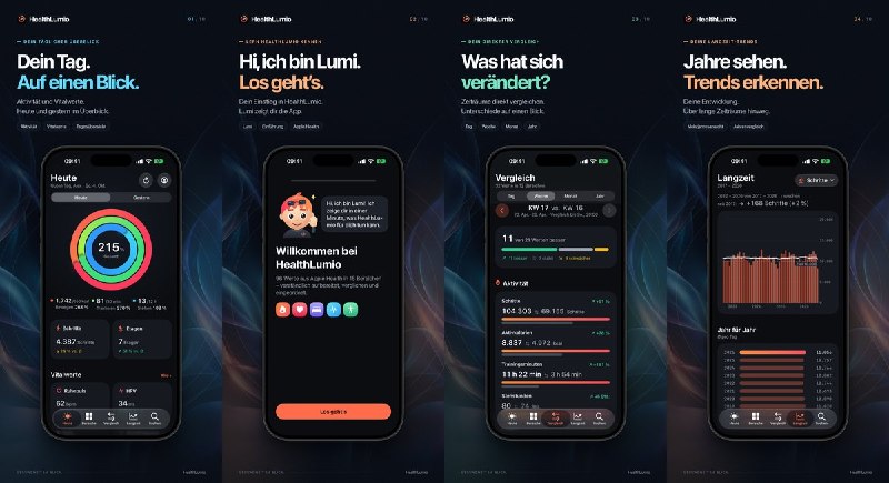  #应用限免 软件名称：HealthLumio 支持平台：iOS 26.0+ 软件价格：免费 软件简介：将 Apple 健康中的活动、心率、睡眠、血压等数据汇总成个人健康看板，支持趋势对比、小组件和 PDF 报告导出