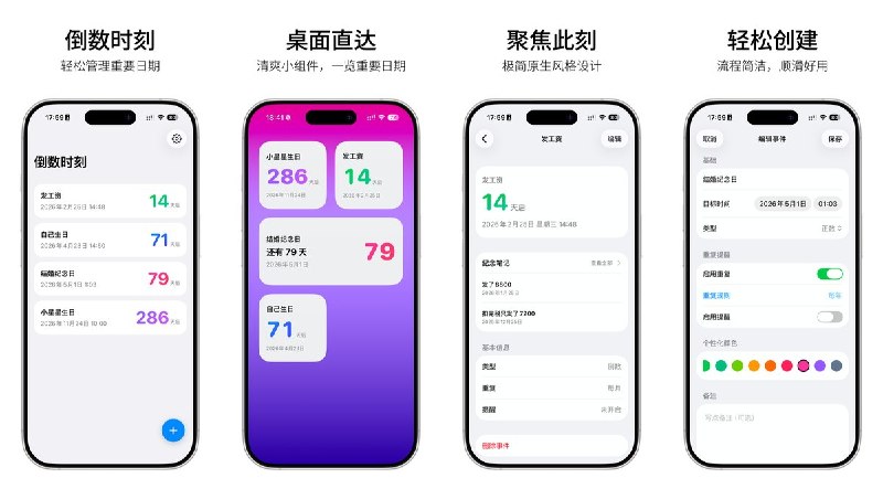 #应用限免 软件名称：重要日子｜轻松管理重要日期 支持平台：#iOS 17.0+ 软件价格：免费 软件简介：记录生日、纪念日、考试与旅行等重要日期，支持倒数日、已过天数、重复提醒和桌面小组件