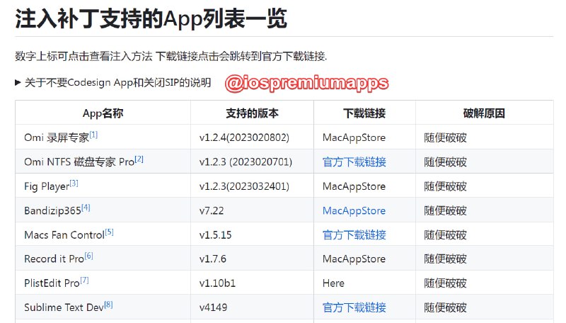   网站名称：MyMacsAppCrack  网站功能：mac破解软件  网站简介：一款macOS破解软件下载站