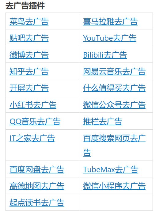   网站名称：Loon插件大全  网站功能：插件整理  网站简介：Loon官方的插件整理，包含去广告插件和功能性插件