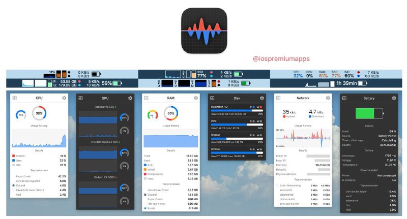  软件名称：Stats 支持平台：#MacOS 软件价格：免费开源 软件功能：性能监控 软件简介：MacOS上可用的系统监控，支持检测CPU、GPU、内存、网络状况等常见数据，且都可以在菜单栏直接显示 下载地址：点击下载    项目地址 频道    群聊    投稿    合作